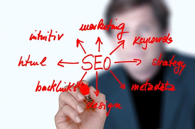 SEO Agency Albuquerque NM