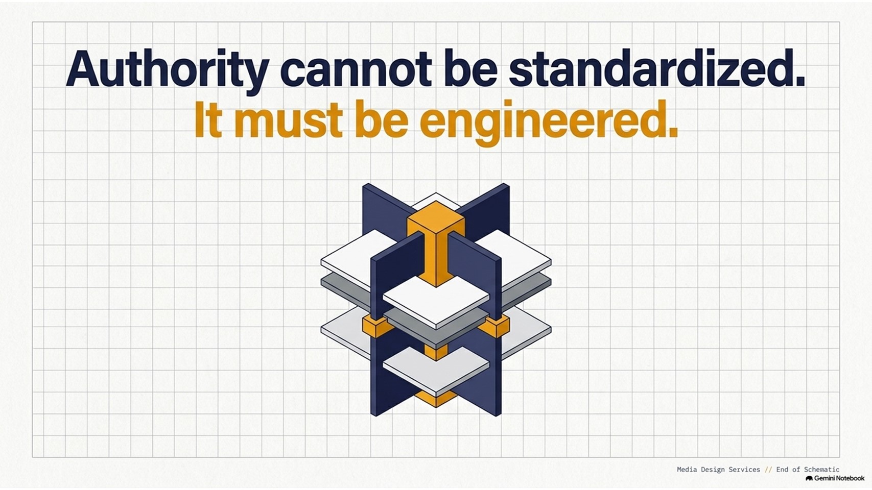 AI_Search_Architecture_Slide13 seo-agency-new-mexico